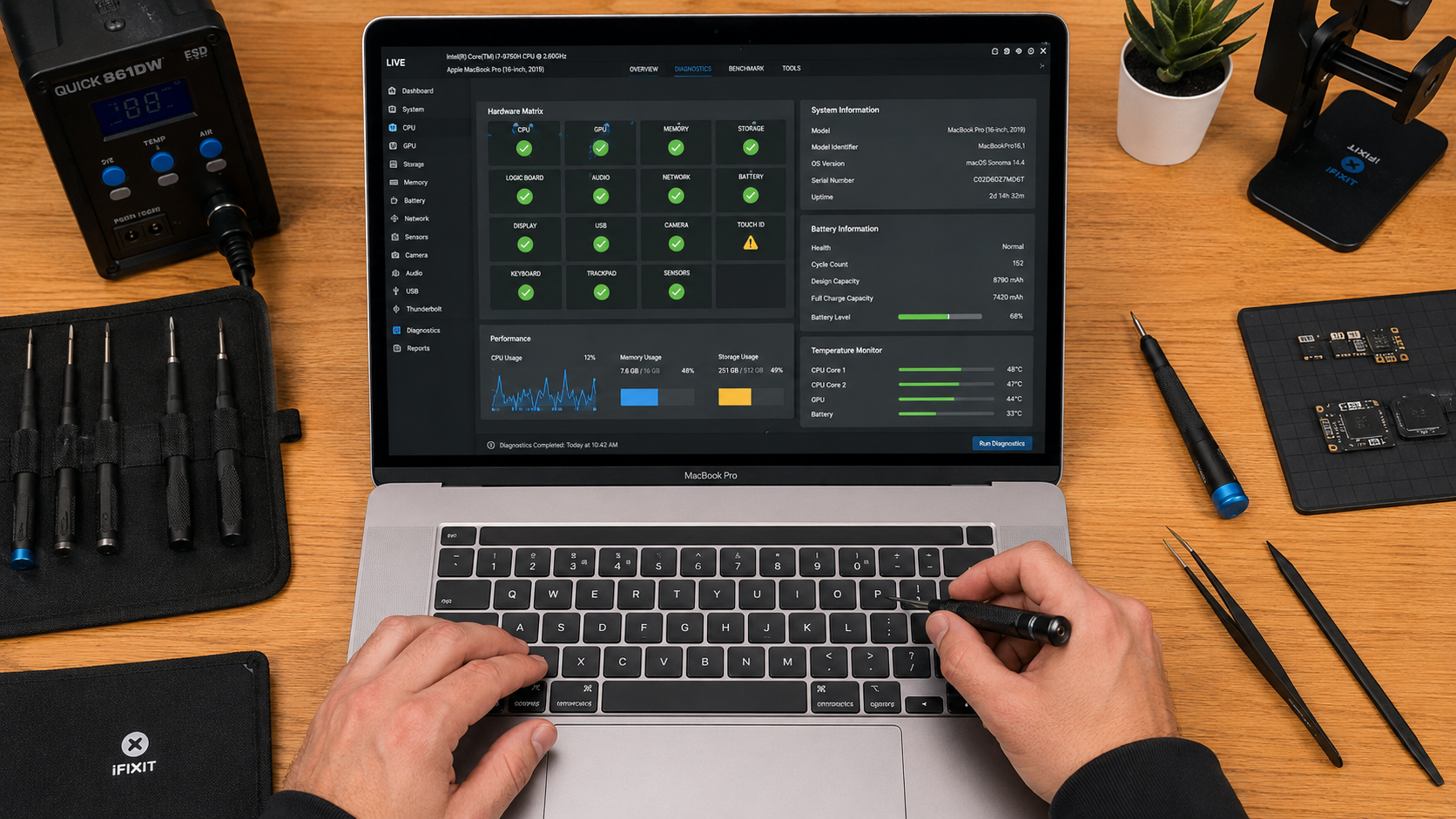 วิธีเช็กจุดตาย MacBook มือสอง: เจาะลึกการตรวจสเปกและฮาร์ดแวร์ก่อนรับซื้อ