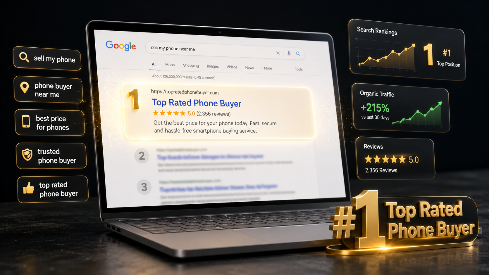 พลังของ SEO Content Marketing: วิธีทำให้ร้านรับซื้อมือถือติดหน้าแรก Google โดยไม่ต้องยิงแอด